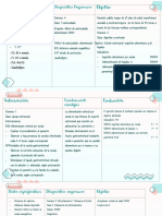 Actividad 7 - Caso Clínico