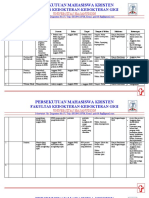 Program Kerja Skill 2021-2022