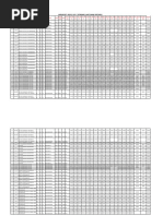 Apeapcet-2021 (M P C Stream) Last Rank Details