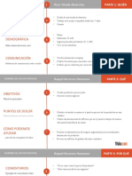 Plantilla-Buyer-Persona Caso Abarrotes