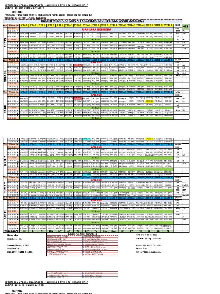 08 Benar FINAL ROSTER 22-23 GASAL | PDF