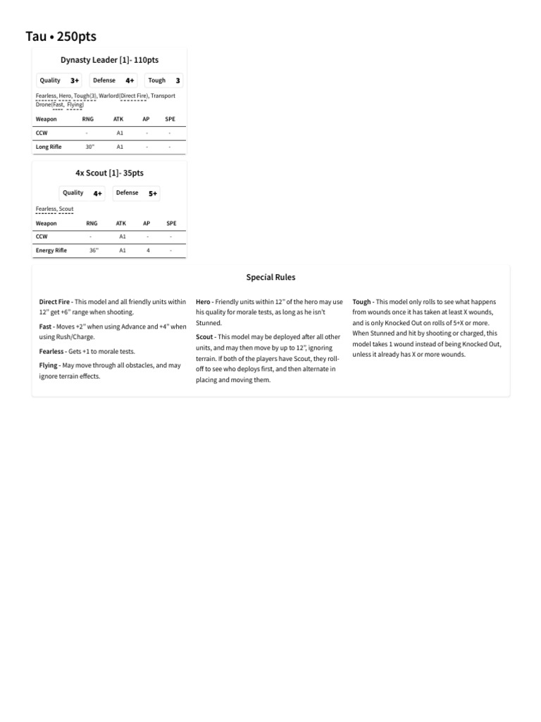 Opr Army Forge Beta 2 E Pdf