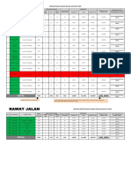 PERHITUNGAN IKM Agustus 2020