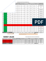 PERHITUNGAN IKM Desember 2020