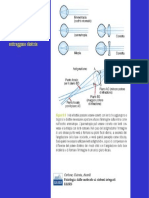 Fisica Ottica - 15