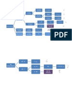 Resumen Dos Poblaciones