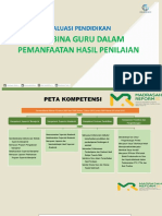 2 Pemantauan Pelaksanaan Pembelajaran Ok