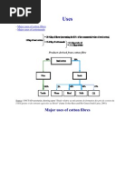 Download Uses of Cotton Fibre by Md Fakharuddin Manik SN59065071 doc pdf