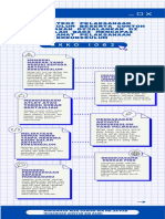 TUTORIAL Kumpulan 2