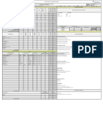 Reporte diario de remodelación de oficinas MINSUR