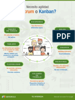 Infografia_scrum_kanban