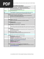 Download Technology Committee Preliminary Resource Listing by aialosangeles SN59066782 doc pdf