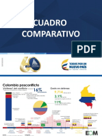 Cuadro Comparativo