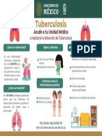 Cartel Tuberculosis