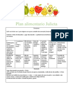 Plan Alimentario Julieta - Docx NUEVO