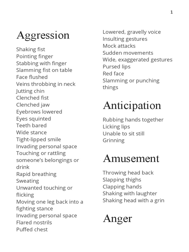 Master List of Expressions and Body Gestures | PDF | Hand | Body Language