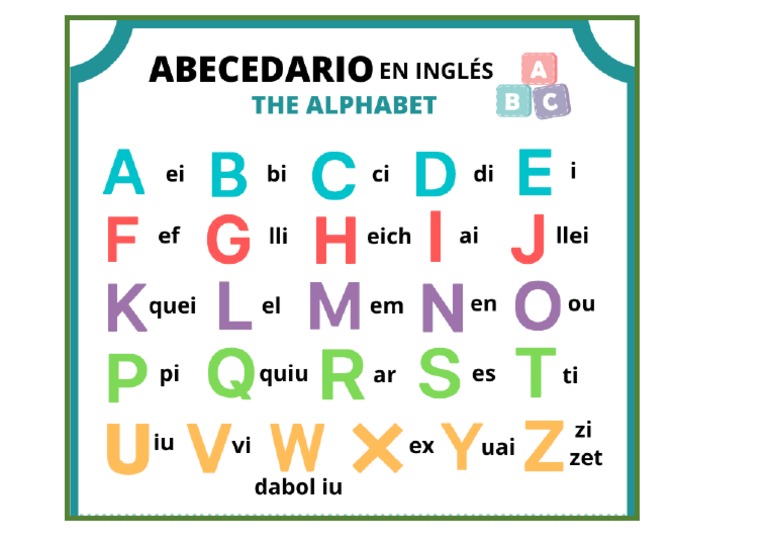 The Alphabet | PDF