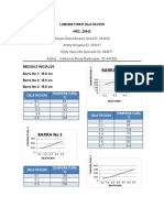 Laboratorio Dilatacion