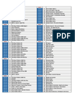 Pandora Box 6 Game List