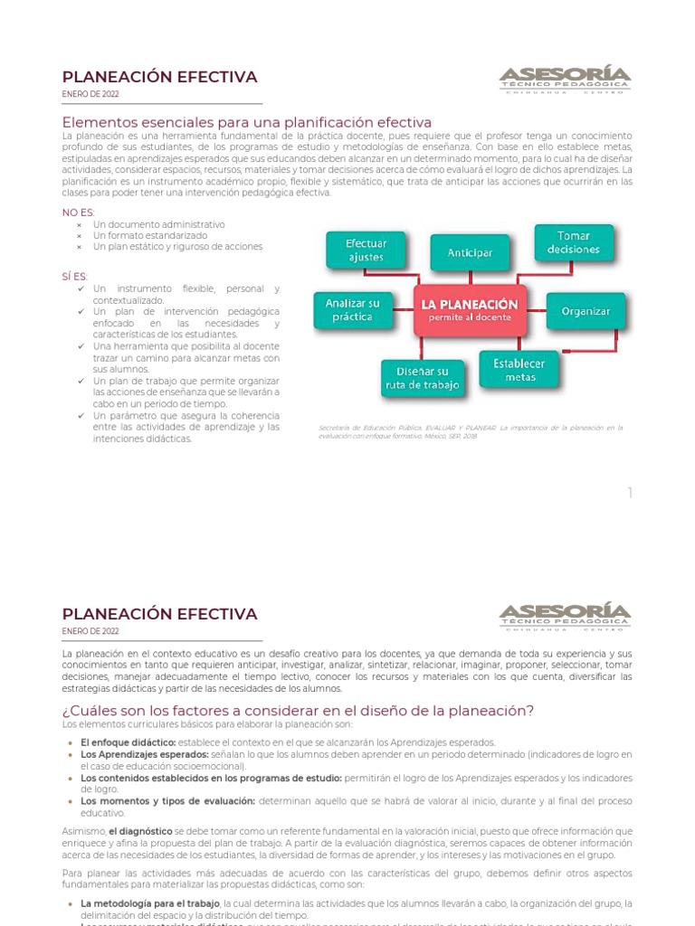 Elementos Esenciales para Una Planificación Efectiva | PDF | Evaluación ...