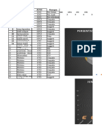 Grafik Ikp Triwulan 2