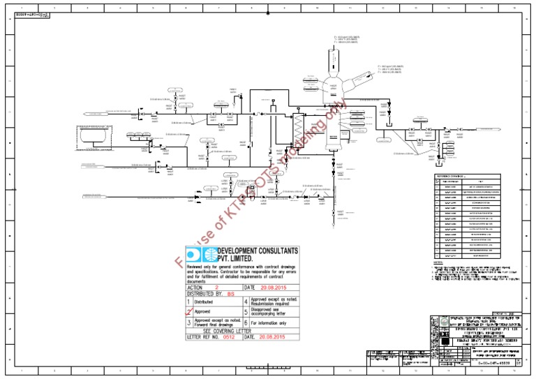 Pid Boiler Circulation Pump System PDF Mechanical Engineering