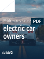 Electric Cars Stadistic