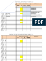 Daftar Penerima Kurban 2022