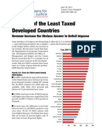 U.S. One of the Least Taxed Developed Countries