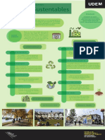 Ciudades Sustentables