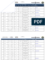 Directorio Gral Coordinaciones