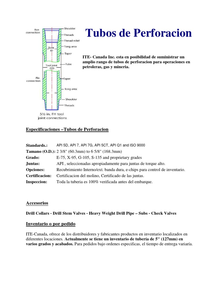 Tubos de Perforación y Especificaciones | PDF