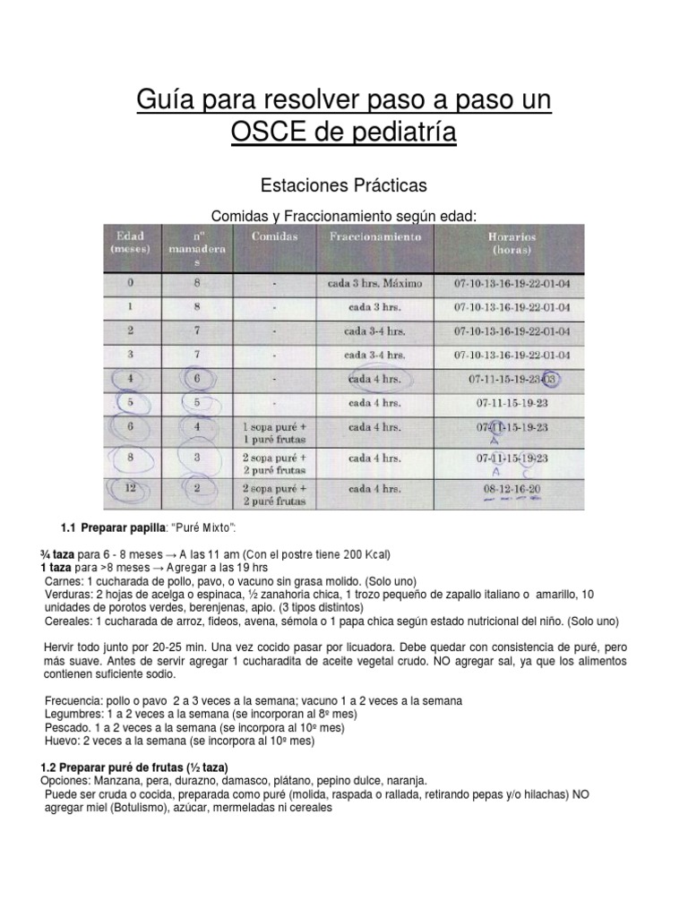 OSCE Manual Pediatría PDF Resfriado comun Medicina