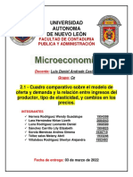 Evidencia 2.1_Microeconomia