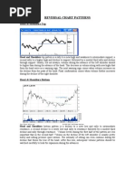 Reversal Chart Patterns: Head & Shoulders Top