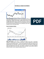 Reversal Chart Patterns: Head & Shoulders Top