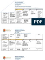 Tablas de Apoyo 8a Sesión General Ezs.