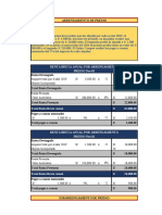 Arrendamiento de predios y vehículo