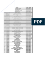 List Perserta Seleksi Beasiswa 18 Desember 2021