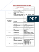 Technical Report Mud Wall