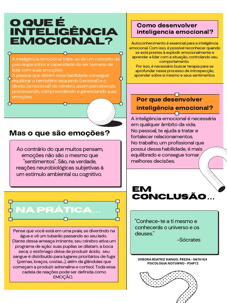 Inteligência Emocional: Conceitos e Desenvolvimento | PDF | Emoções ...