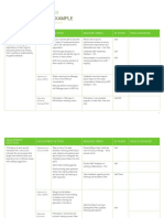 Personal and Career Development Plan Sample Template