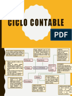 Ciclo Contable