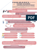 Habilidades: Formación Universitaria