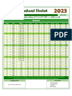 Jadwal Sholat: Januari