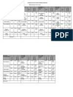 Programacion de Actividades Generales Semanales PDF