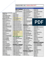 Lista de Ramais Trabalho Presencial