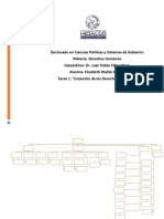 Mapa Conceptual Derechos Humanos