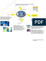 Mapa Mental Quimica