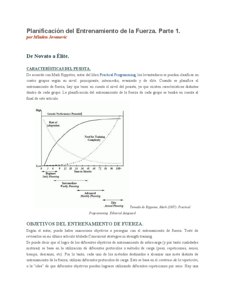PLANIFICACION DE ENTRENAMIENTO DE FUERZA intelligence overview